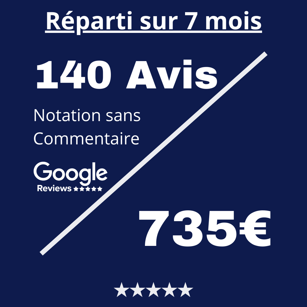 Acheter 140 Avis Google Review sans Commentaire