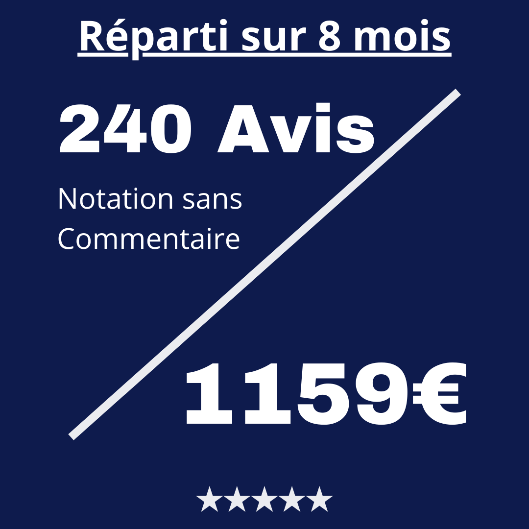 Acheter 240 Avis Trustpilot Notation sans Commentaire